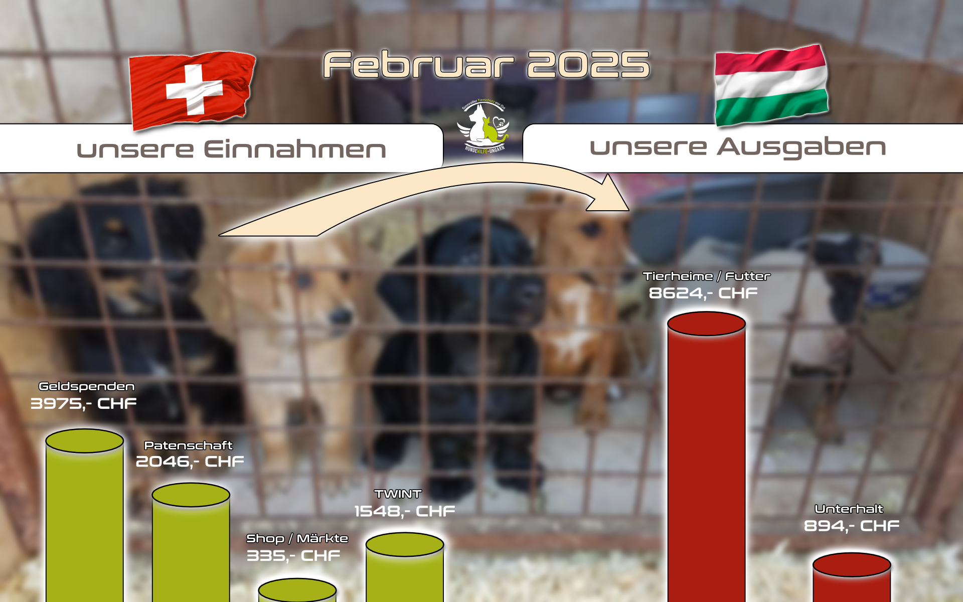 Februar 2025