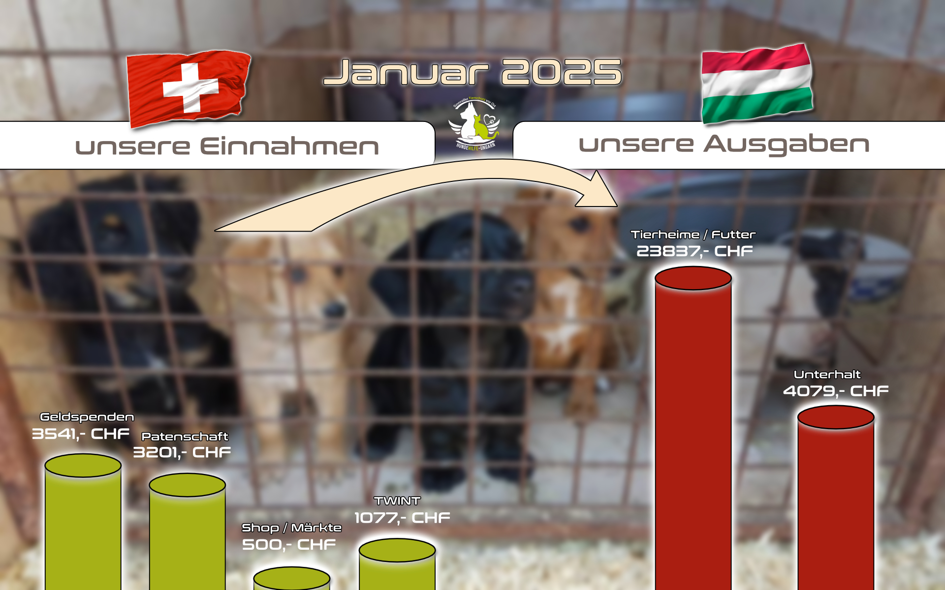 Januar 2025